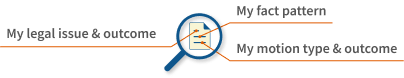 Westlaw Precision research features with magnifying glass icon