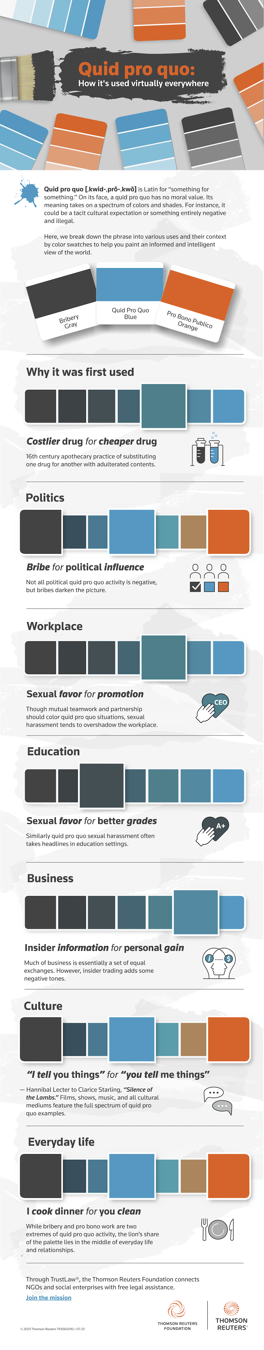 quid-pro-quo-meaning-and-examples-with-infographic