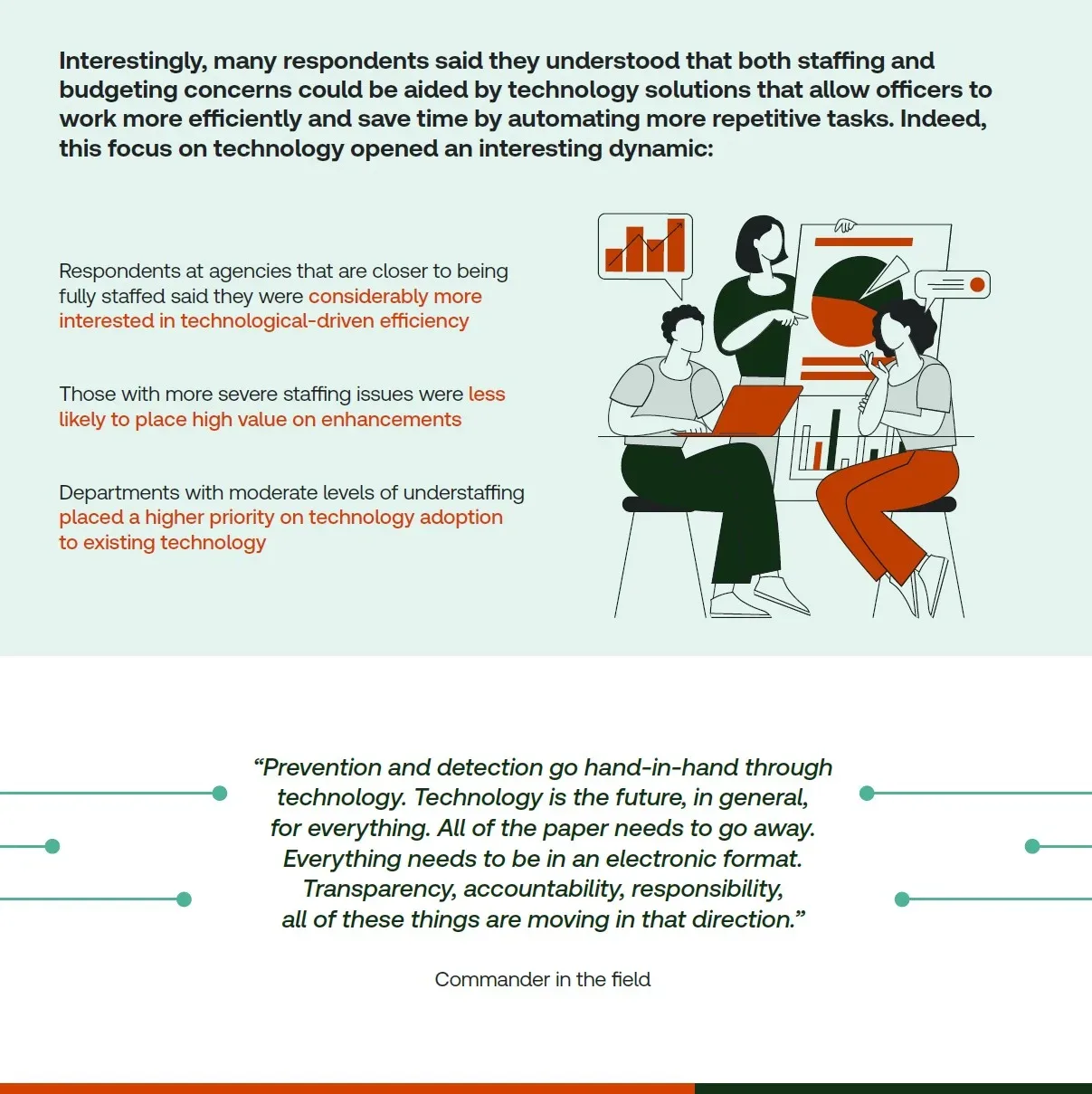 law enforcement challenges infographic