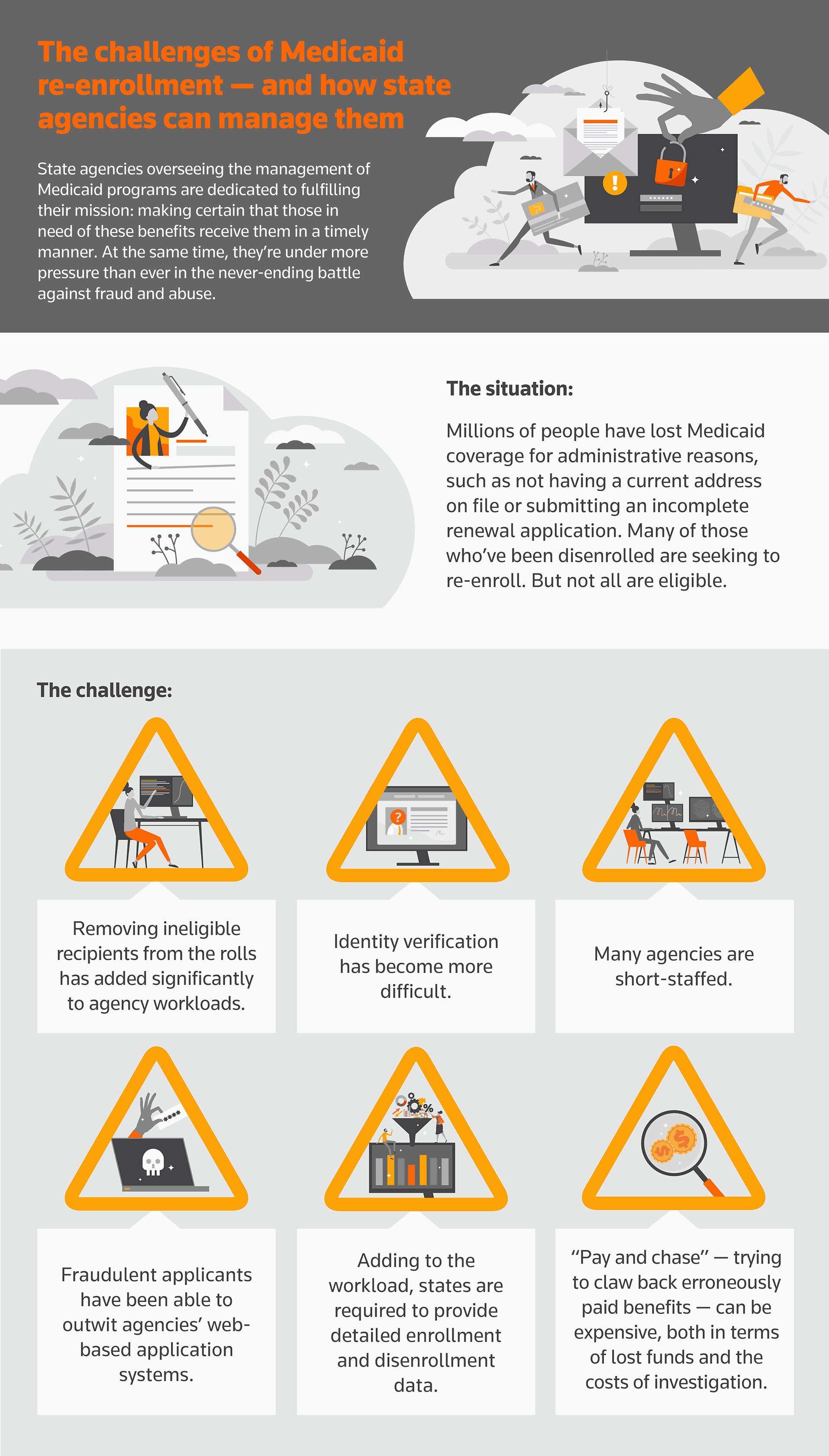 Medicaid infographic