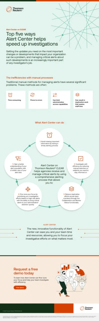 Infographic about the top five ways of alert center