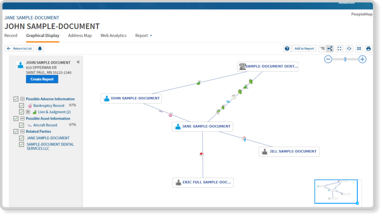 PeopleMap product image