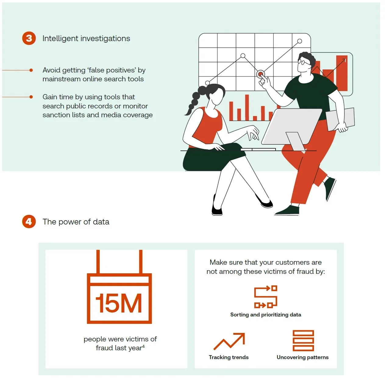 Building Digital Trust Infographic