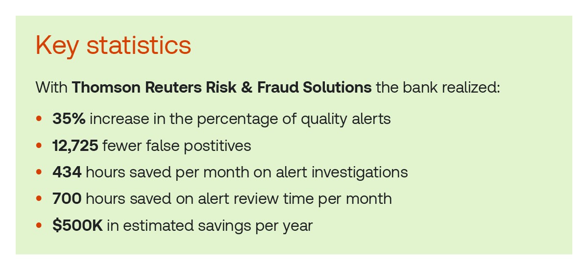 ROI of thomson reuters adverse media solution