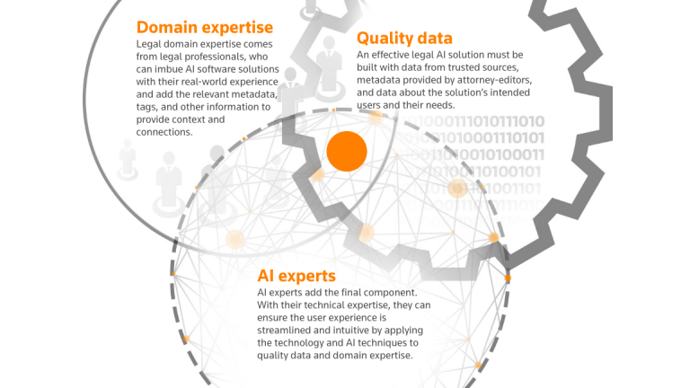 3 things to look for in legal AI technology