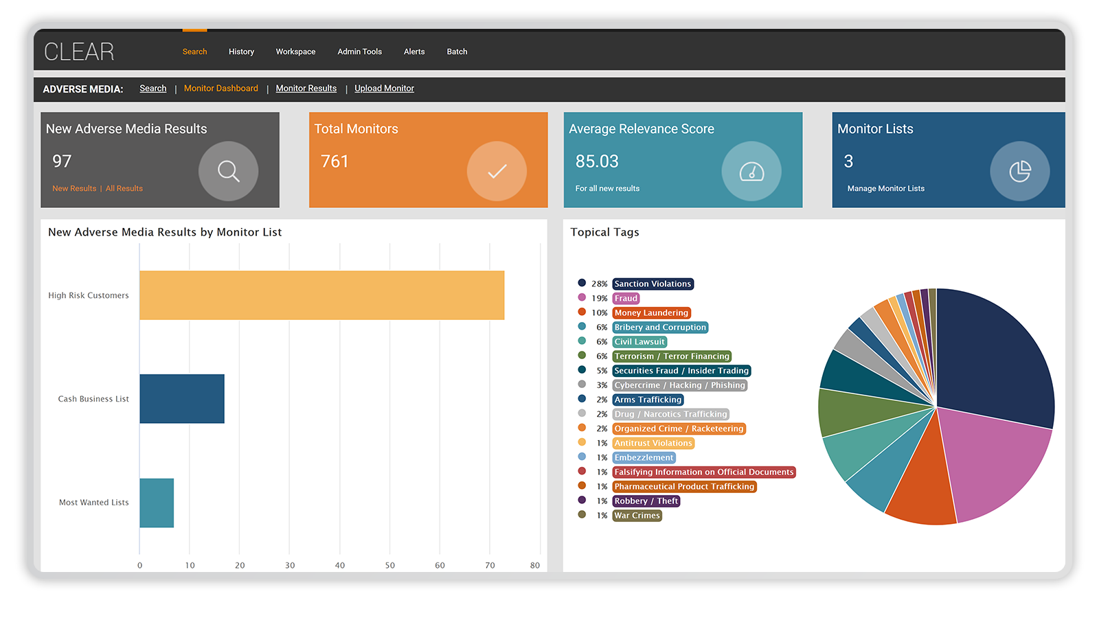 Legal product. Thomson Reuters клавиатура. Издание Project Finance International (Thomson Reuters) -. Thomson Reuters League Tables. Издание Project Finance International (Thomson Reuters) 2012.