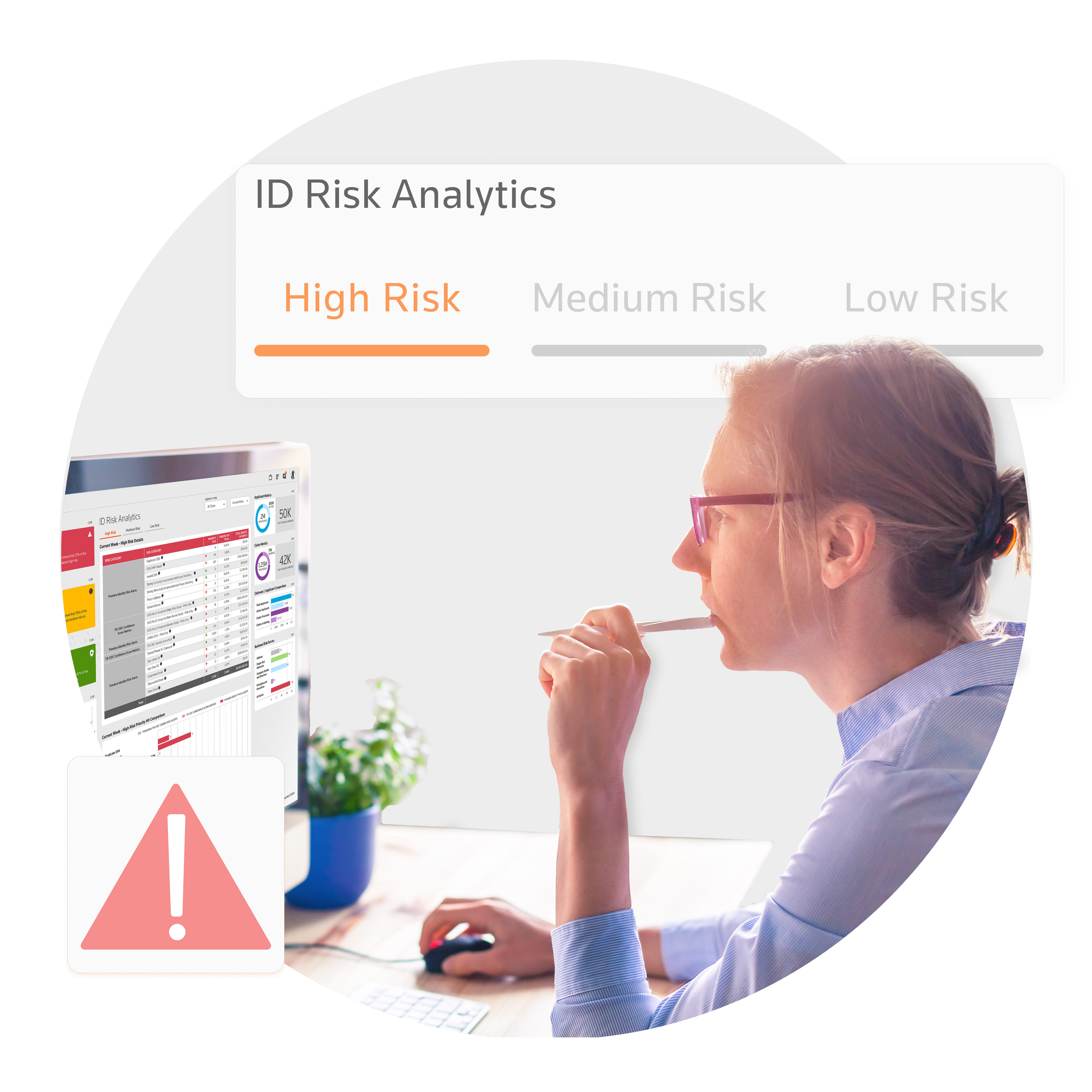 Distinguish with a high level of confidence from those who need further investigation with a detailed behavioral analytics report.