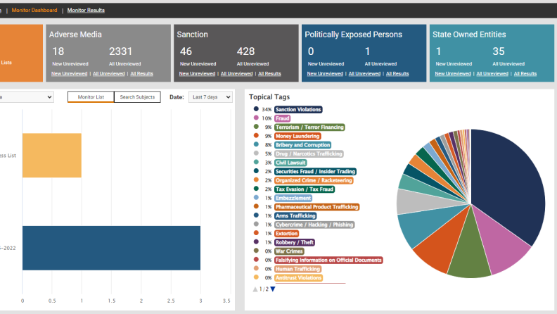 Screen for adverse media