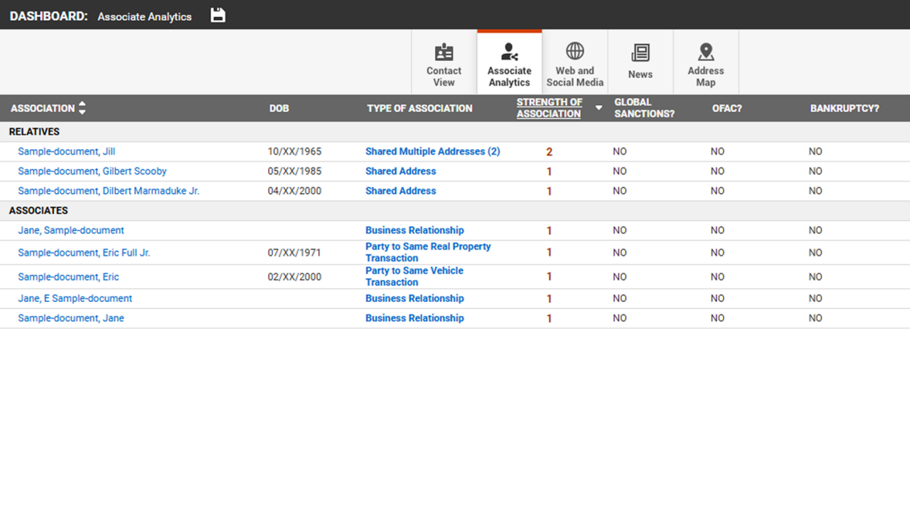 Screenshot of CLEAR Vehicle Recovery - Associate Analytics